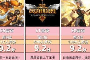 英雄联盟排位赛的参与条件是什么？