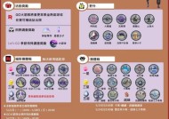 口袋妖怪go新手入门指南是什么？如何开始口袋妖怪go游戏？