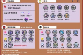 口袋妖怪go新手入门指南是什么？如何开始口袋妖怪go游戏？