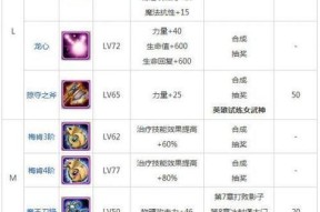刀塔二装备分解流程是什么？