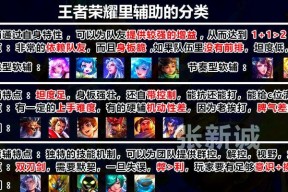 王者荣耀中如何选择荣耀称谓？荣耀称谓的选择依据是什么？