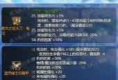 dnf装备选择标准是什么？如何区分装备优劣？