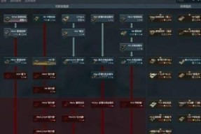 战争雷霆中各种导弹怎么区分？导弹类型识别方法是什么？