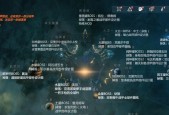 星际战甲中暗涌的打法是什么？如何有效应对？