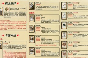 三国杀雷杀火杀怎么出？如何正确使用雷杀和火杀？