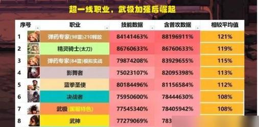 《废土3》全宠物一览及效果剖析（探秘废土世界中的可爱伙伴们）  第1张