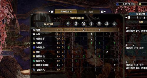 怪物猎人探险快速升阶攻略（怪物猎人探险升阶方法解析）  第1张