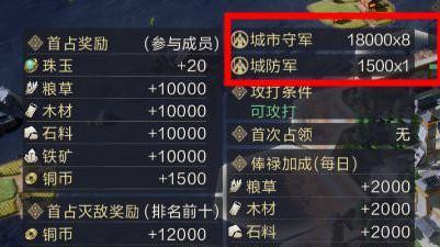 《鸿图之下》开荒攻略（从零开始）  第1张