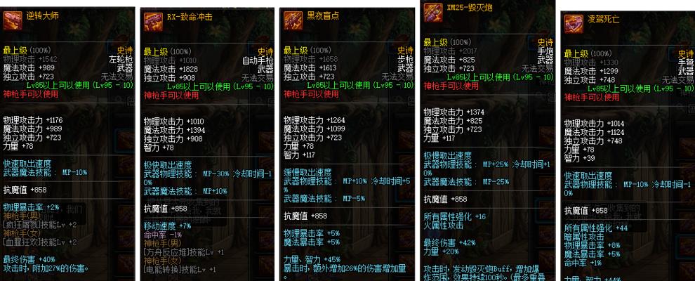 《迷你西游肉盾护法金角大王属性一览》（超级坚实无敌肉盾）  第1张