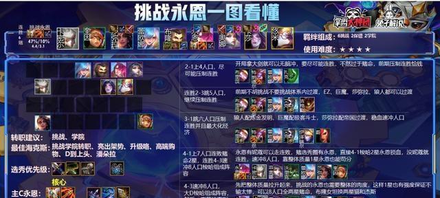 打造完美S7神龙烈焰阵容攻略（细节决定胜负）  第3张