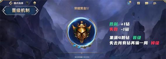 联盟手游无尽是什么段位？无尽模式在联盟手游中的定位是什么？  第2张