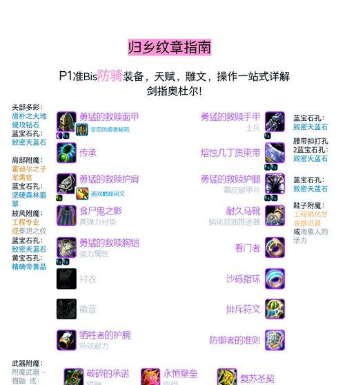 魔兽世界舔舐技能如何使用？舔舐技能的作用是什么？  第3张