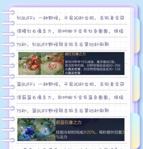 王者荣耀中被揍的术语是什么？  第3张