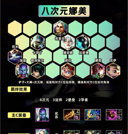 唤魔师伤害提升策略有哪些？  第1张