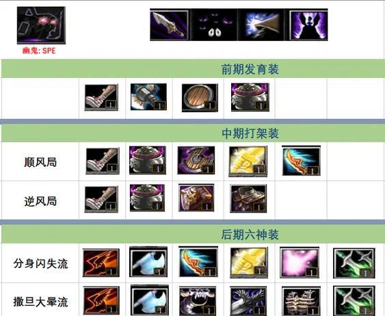 唤魔师伤害提升策略有哪些？  第3张