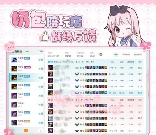 在英雄联盟中，达到什么实力可以做陪玩？陪玩需要哪些技能？  第2张