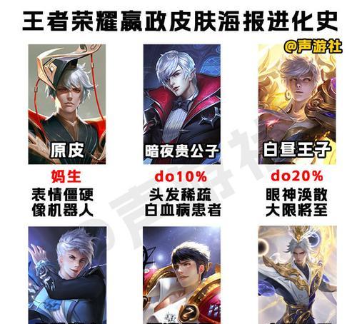 嬴政在王者荣耀中如何获得？  第3张