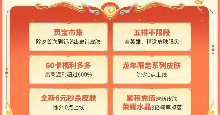 过年王者荣耀会推出哪些福利皮肤？福利皮肤的获取方式是什么？  第2张
