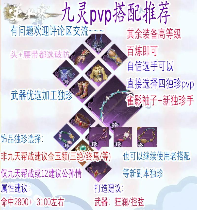 封神队友对战策略是什么？如何有效配合？  第2张