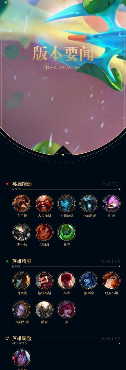英雄联盟内鬼查找软件的正确名称是什么？  第2张