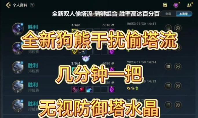 狗熊在英雄联盟中的定位是什么？如何有效使用狗熊？  第2张