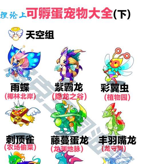 洛克王国中如何卡出宠物的特殊形态？  第3张