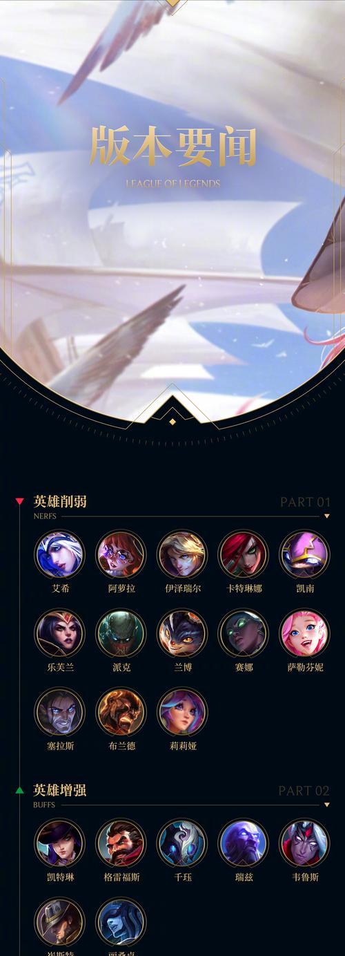 英雄联盟中的元素半神有何含义？元素半神的特点是什么？  第3张