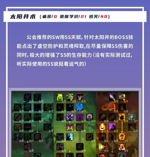 魔兽世界希莫斯轻翼的打法是什么？  第2张