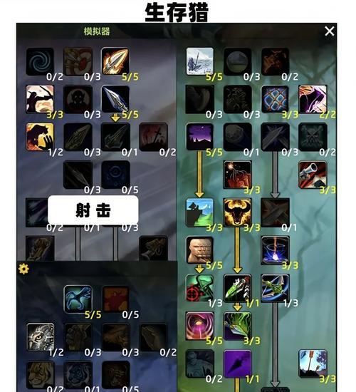 魔兽世界希莫斯轻翼的打法是什么？  第3张
