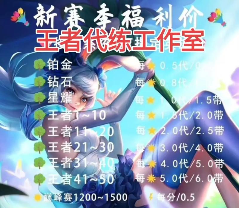 王者荣耀代练靠谱吗？如何找到信誉代练？  第1张