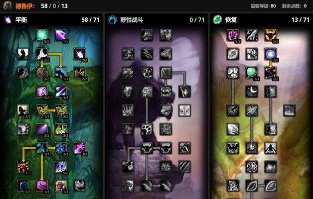 魔兽世界中如何模拟点天赋？模拟天赋有什么好处？  第2张