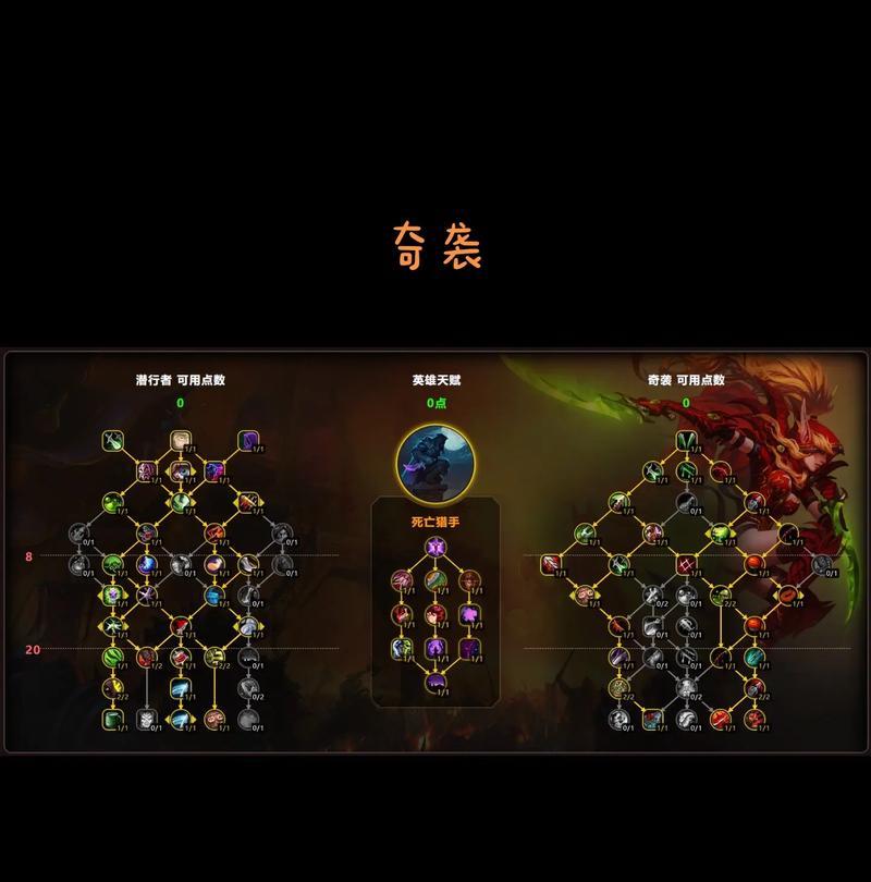 魔兽世界中如何模拟点天赋？模拟天赋有什么好处？  第3张
