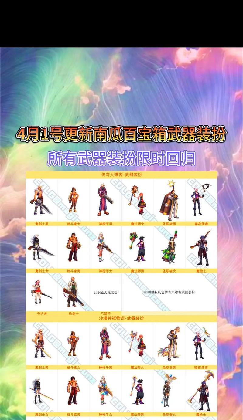 地下城预言者套装搭配哪些武器最佳？  第2张