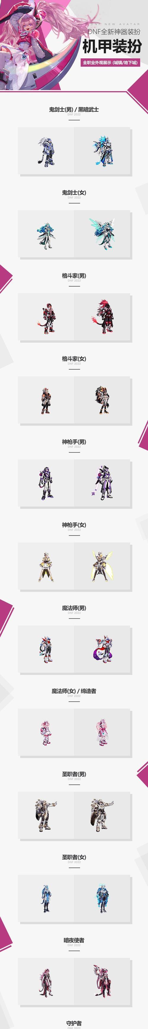 dnf机甲怎么变？机甲转换的条件和步骤是什么？  第3张