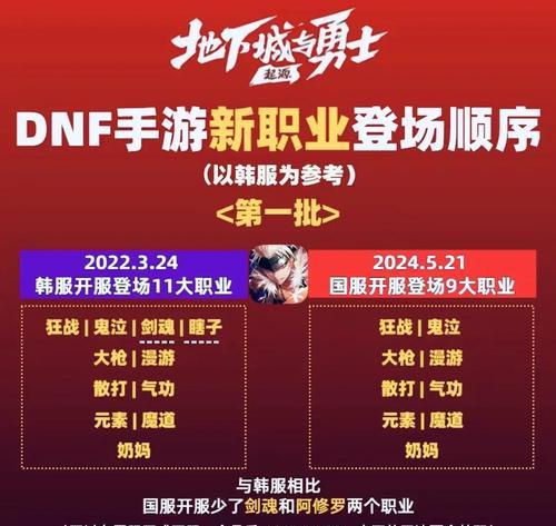 国服地下城手游弹药职业更新时间是什么时候？更新后有哪些新内容？  第2张