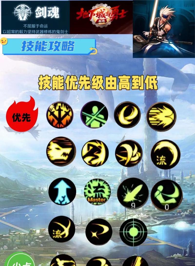 剑魂tp特化技能如何加点？加点策略有哪些？  第1张