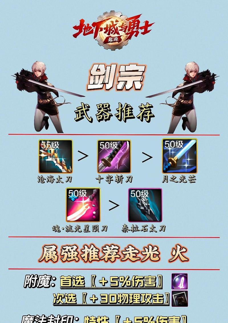 dnf穿什么刷异界？选择合适的装备能提高效率吗？  第1张