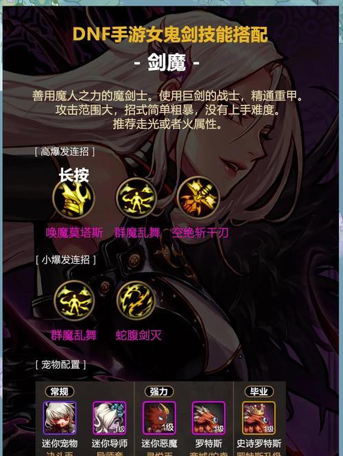 剑魔二觉应该挑战哪个副本？DNF中剑魔二觉的副本选择？  第1张