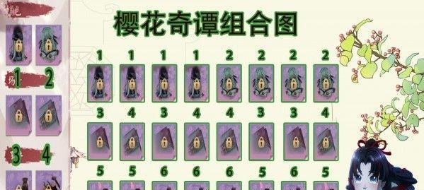 魔域中神兽碎片如何获得？获取碎片的途径有哪些？  第3张