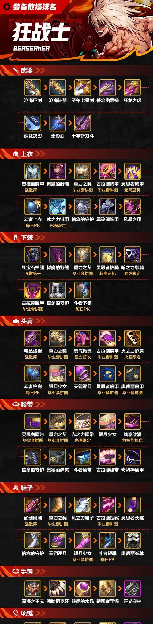 苹果手机下载英雄与地下城的步骤是什么？  第2张