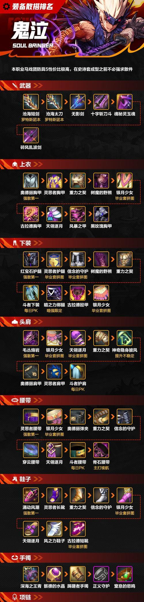 苹果手机下载英雄与地下城的步骤是什么？  第3张