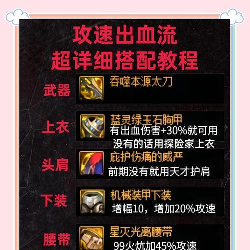 dnf大炮用什么装备过渡？过渡装备的选择技巧是什么？  第1张