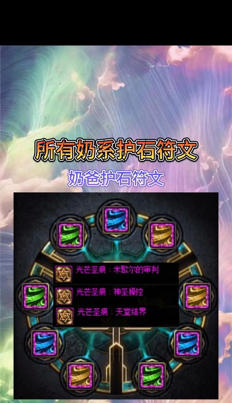 地下城回归符文的作用是什么？  第3张