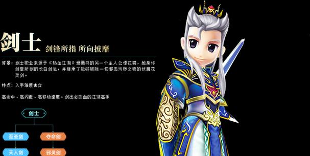 热血江湖6元抢购失败怎么办？如何避免此类情况？  第3张