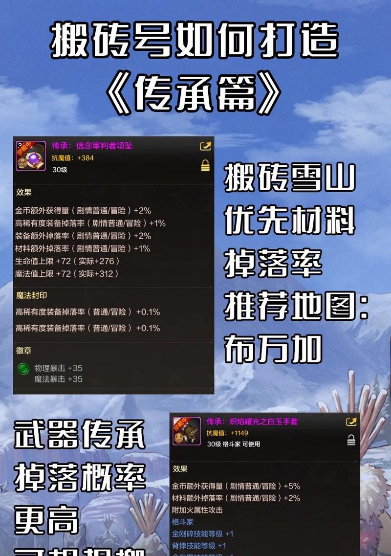 地下城领取的道具如何传承？传承的条件和步骤是什么？  第3张