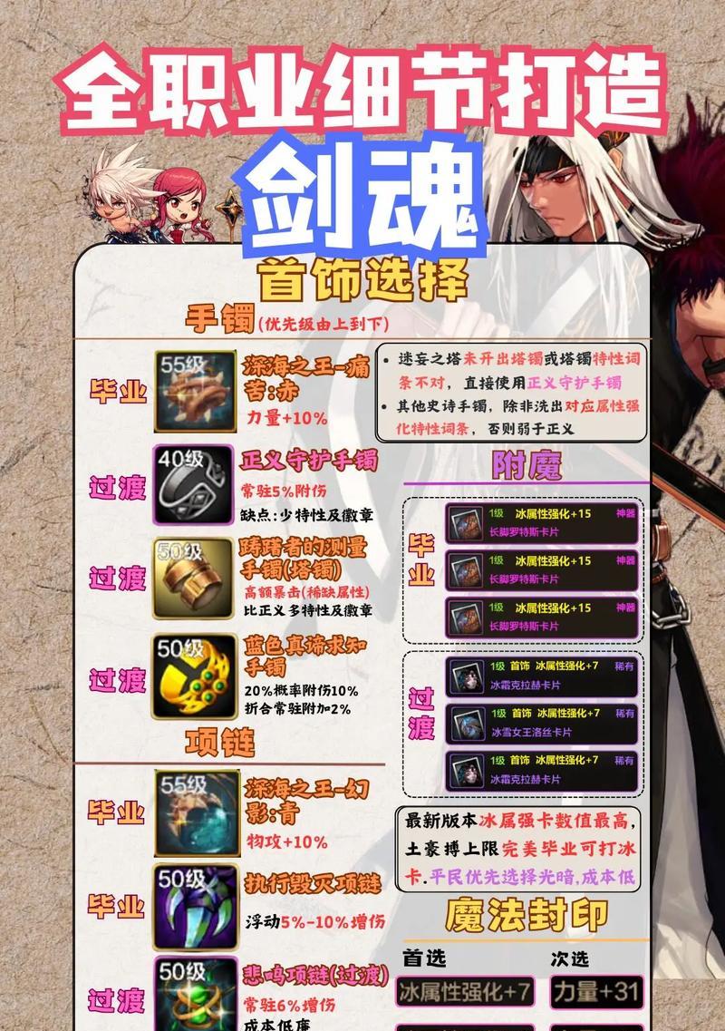 剑魂如何快速提升实力？有哪些技巧可以掌握？  第2张
