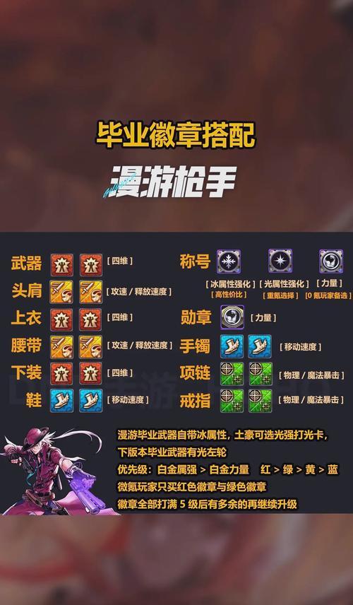dnf天界徽章功能及用途是什么？  第2张