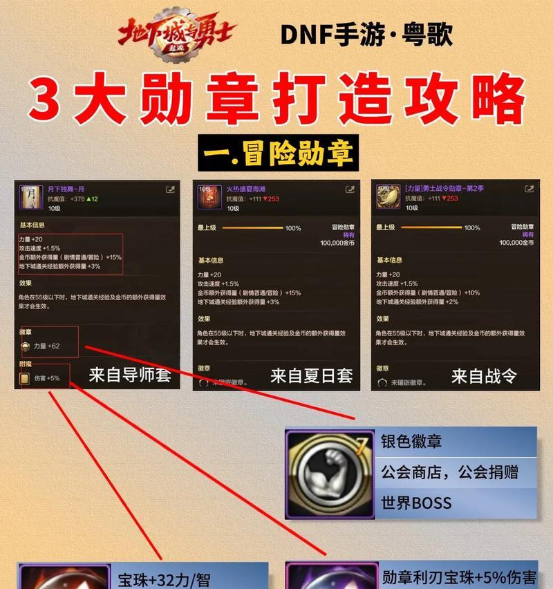 dnf天界徽章功能及用途是什么？  第3张