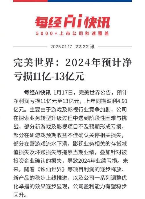 完美世界利好消息频传但股价难以上涨原因何在？  第2张