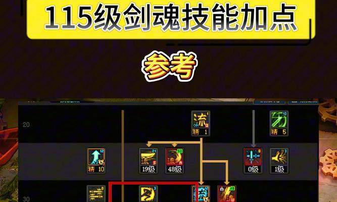 如何在剑魂顿悟之境中玩得更厉害？  第3张